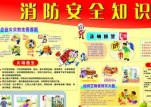 消防安全小知識培訓(xùn)