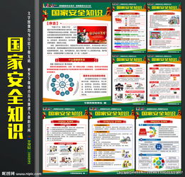 國家的安全知識