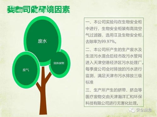 環(huán)境健康安全知識(shí)培訓(xùn)