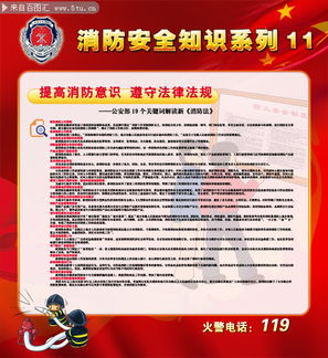 防火安全法律法規(guī)知識(shí)