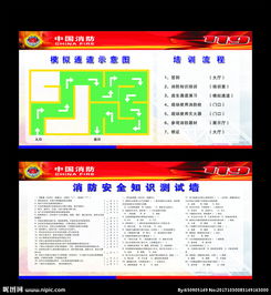 消防安全相關(guān)知識考試
