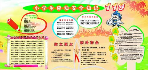 小學(xué)安全角知識(shí)