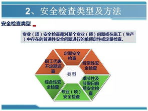 金屬非金屬礦山安全知識(shí)競(jìng)賽