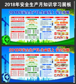 安全生產(chǎn)知識宣傳教育內(nèi)容有哪些內(nèi)容