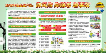 車輛安全生產(chǎn)月知識(shí)