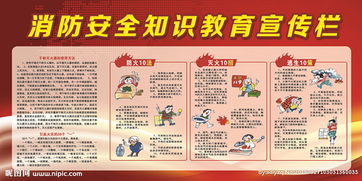 安全知識教育消防