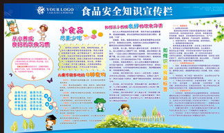 免費(fèi)食品安全知識(shí)宣傳簡(jiǎn)報(bào)