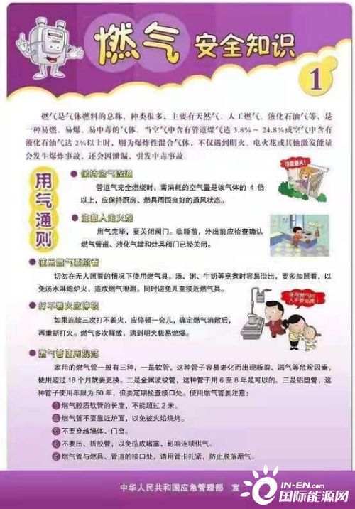 天然氣安全知識內(nèi)容簡介