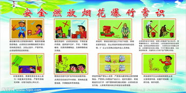 有關(guān)煙花爆竹的小學(xué)生安全知識