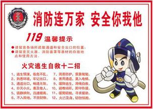 青少火災(zāi)安全知識