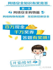 女性安全知識競答