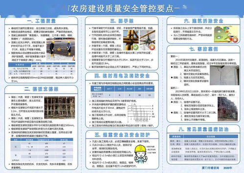 安全住房建設基礎知識