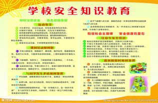 學(xué)校開展安全交通知識教育信息