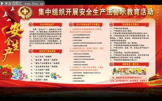 安全警示標(biāo)識(shí)知識(shí)教育