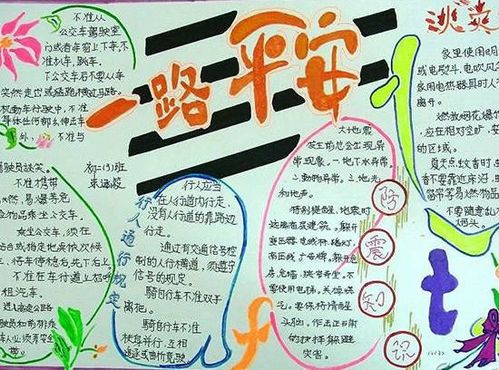 交通安全知識小報繪畫