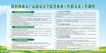 農(nóng)產(chǎn)品質(zhì)量安全監(jiān)管知識(shí)問(wèn)答