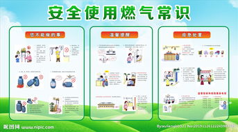 燃?xì)獍踩脷庵R(shí)題庫