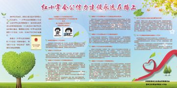 安全知識(shí)比賽形式