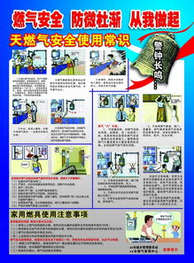 天然氣送氣安全知識(shí)