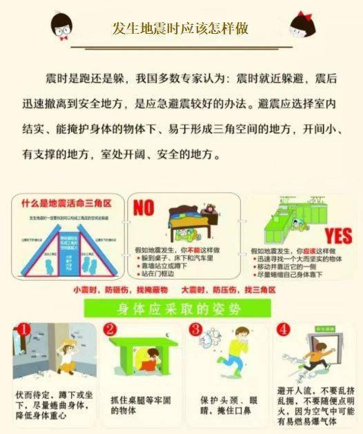 防地震防踩踏安全知識教案