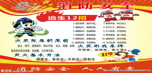 《消防安全知識我知道》ppt