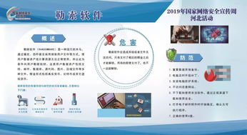 網(wǎng)絡(luò)安全安全知識(shí)演講