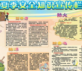 關注夏季安全小知識