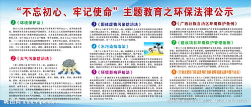 安全環(huán)保法律知識(shí)培訓(xùn)資料