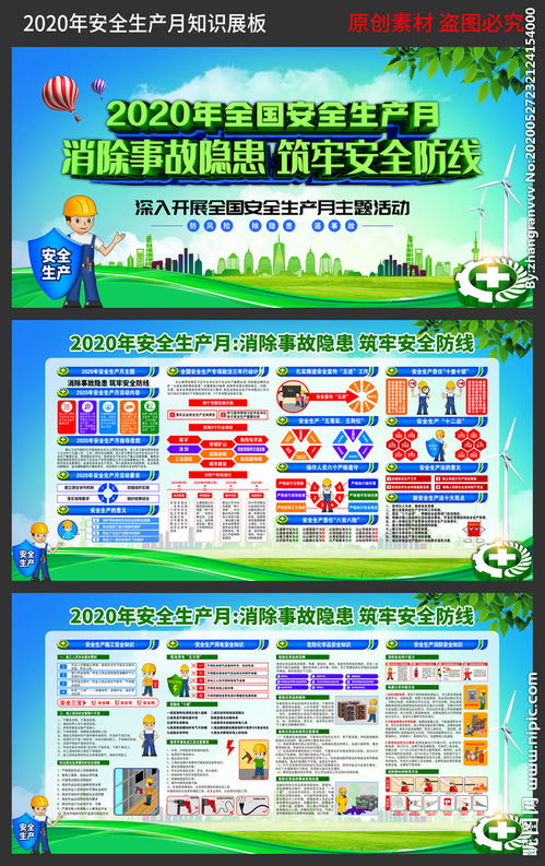 安全生產(chǎn)知識展版