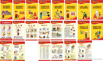 消防知識安全標識大全