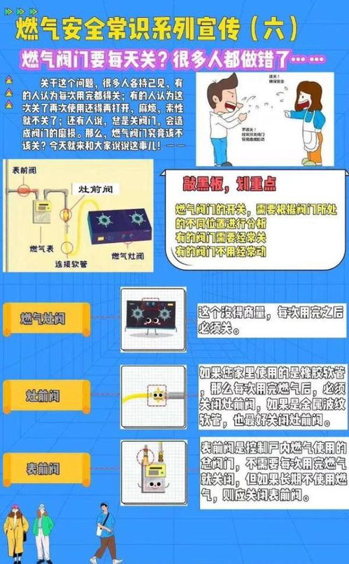 燃?xì)馄骶甙踩≈R(shí)