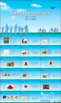 食品企業(yè)安全知識(shí)課件