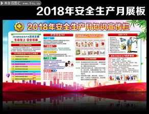 安全生產(chǎn)知識宣講材料