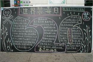 小學(xué)生開學(xué)黑板報安全知識