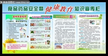 藥品安全知識(shí)的教育