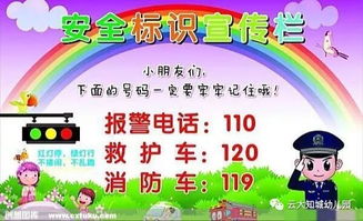 幼兒戶外活動(dòng)安全知識(shí)