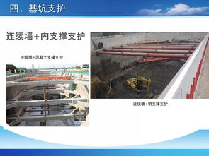 基坑工程安全知識(shí)培訓(xùn)