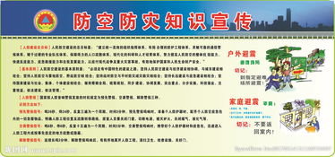 防空防災(zāi)減災(zāi)安全知識(shí)220題