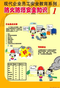 防火防爆安全知識(shí)6