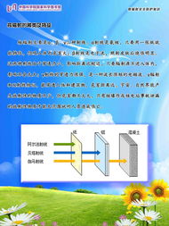 輻射安全相關(guān)知識(shí)