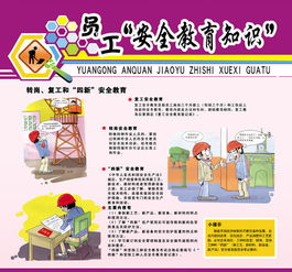 火警報(bào)警電話安全教育知識(shí)資料