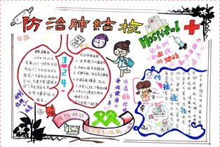 結核病防治安全知識手抄報內(nèi)容