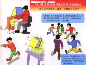 學(xué)生防火安全知識(shí)