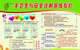 手衛(wèi)生與安全注射知識(shí)