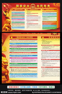國(guó)家安全法律知識(shí)展板內(nèi)容