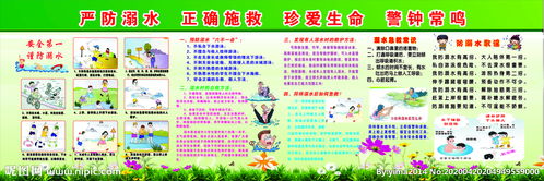 小學(xué)生防溺水安全知識(shí)宣傳欄