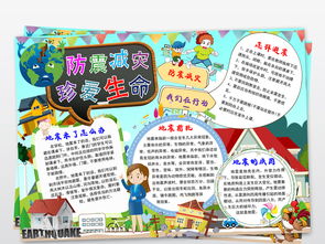 防震應(yīng)急安全知識(shí)手抄報(bào)