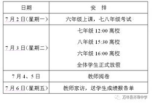 暑假安全知識回執(zhí)單