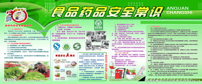 食品藥品安全知識電子報