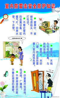 權(quán)威的防雷擊安全知識